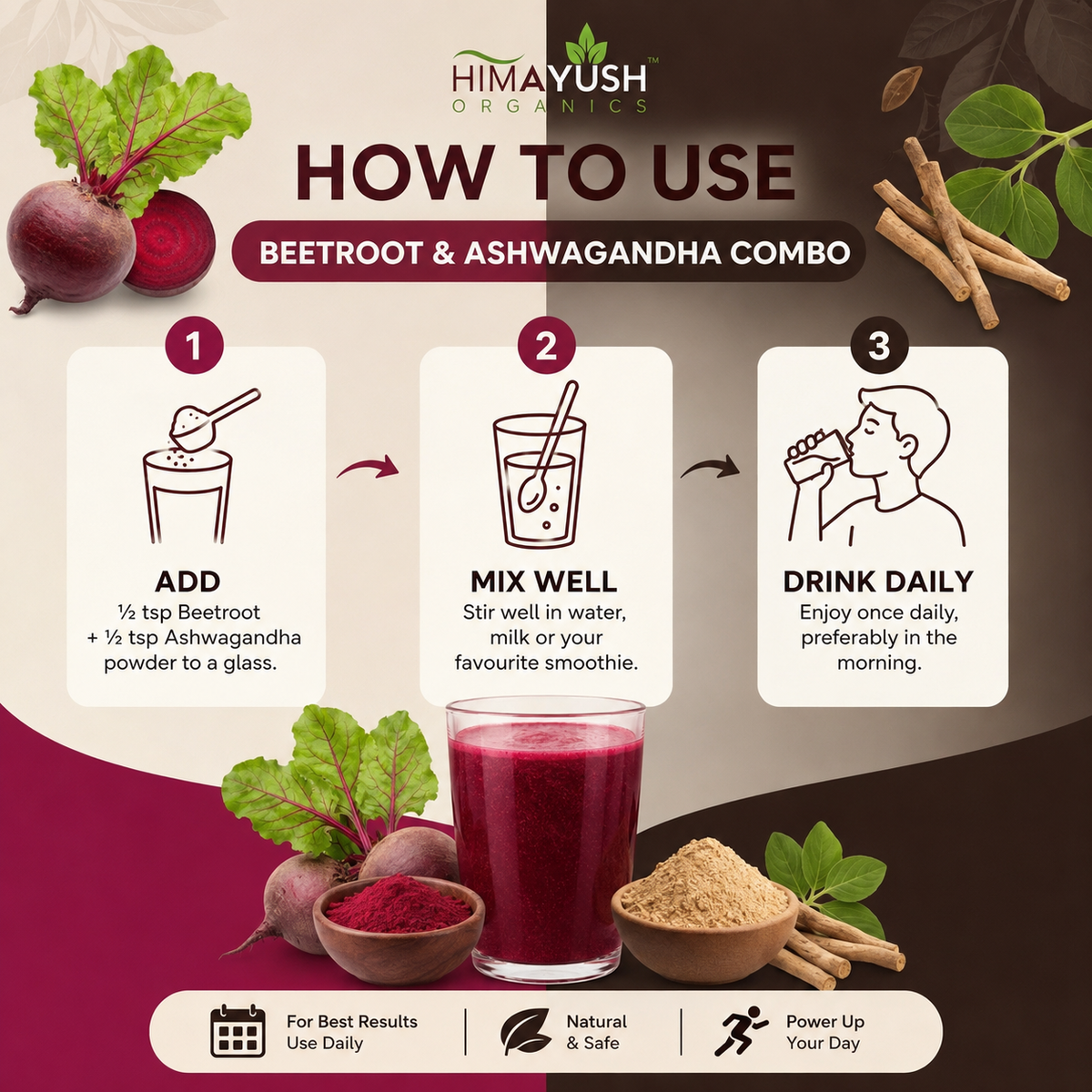 Beetroot (250g) + Ashwagandha (250g)