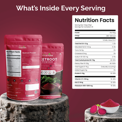 Beetroot Powder (250g)