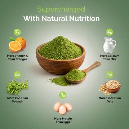 Wheatgrass Powder (250g)