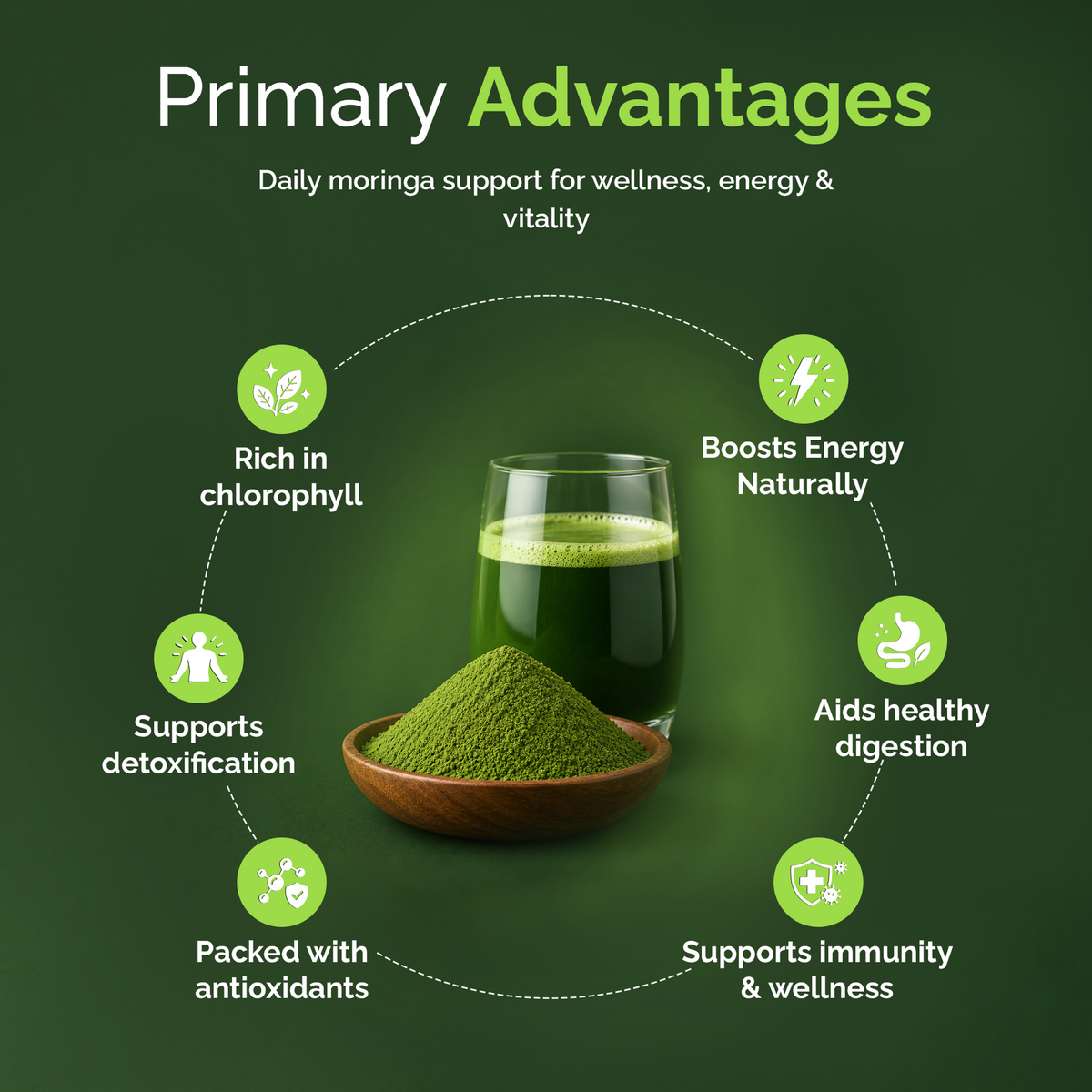 Wheatgrass Powder (250g)
