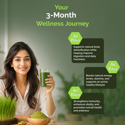Wheatgrass Powder (250g)