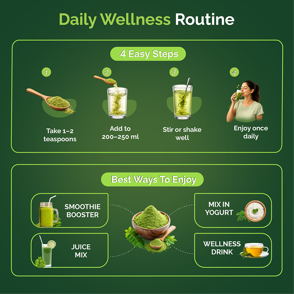 Moringa Leaf Powder