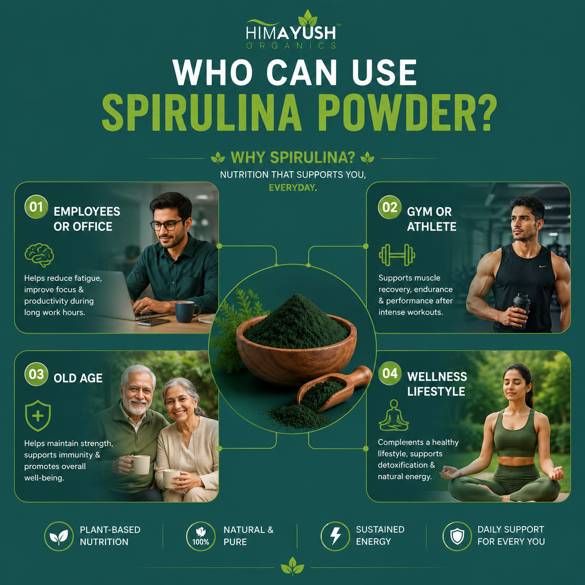 Spirulina Powder (250g)