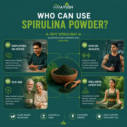 Spirulina Powder (250g)