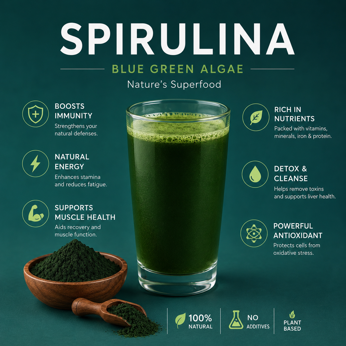 Spirulina Powder (250g)