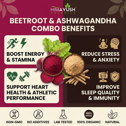 Beetroot  (250g) + Ashwagandha  (250g)