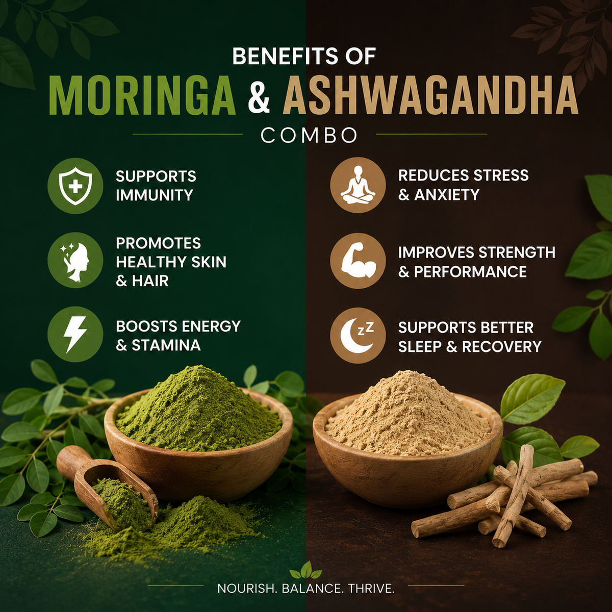 Moringa  (250g) + Ashwagandha  (250g)