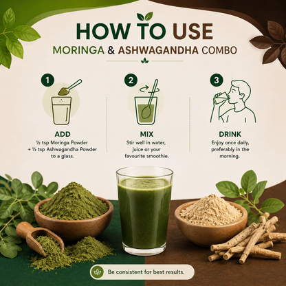 Moringa  (250g) + Ashwagandha  (250g)