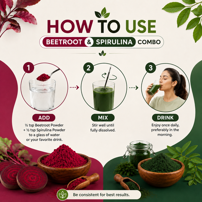 Beetroot  (250g) + Spirulina  (250g)
