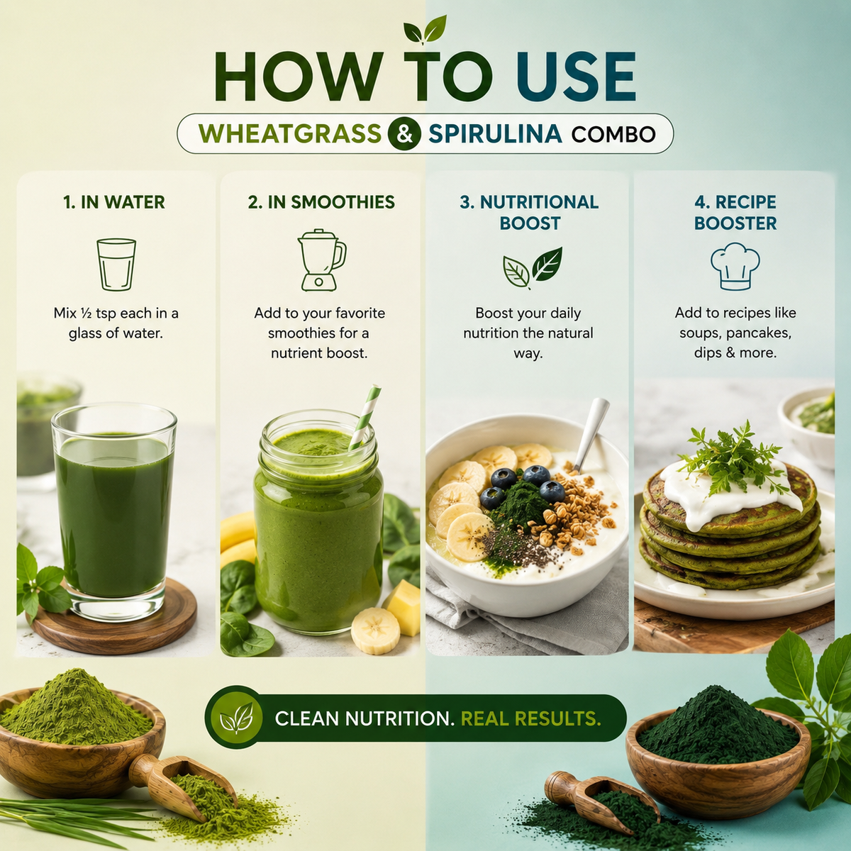 Wheatgrass  (250g) + Spirulina  (250g)