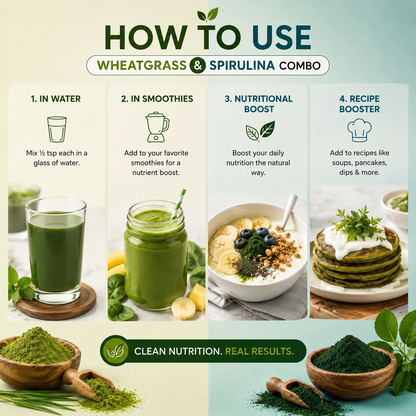 Wheatgrass  (250g) + Spirulina  (250g)
